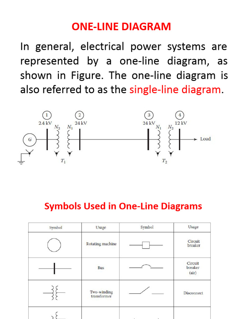 One Line Diagram | PDF