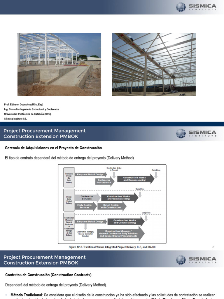 CONAV_M1T3_Metodos de Contratación Utilizados en El Sector Industrial ...