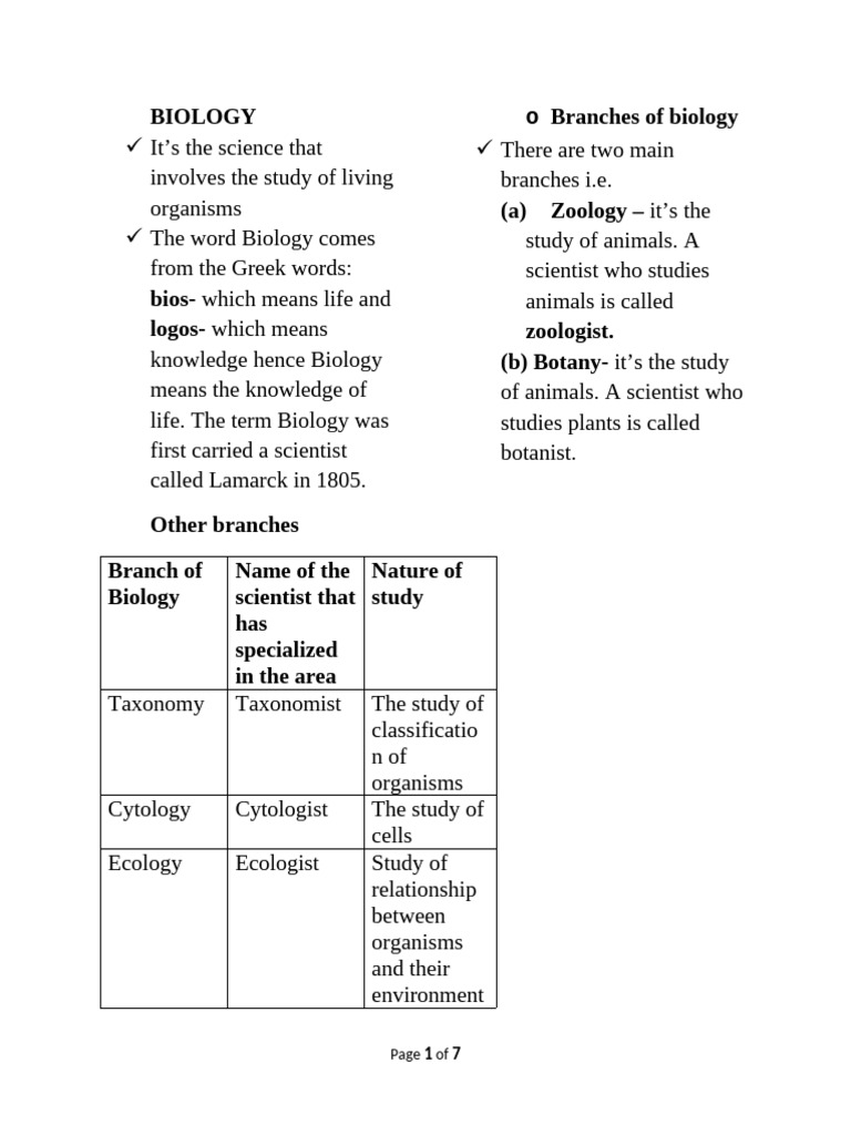 Introduction To Biology | PDF | Reproduction | Taxonomy (Biology)