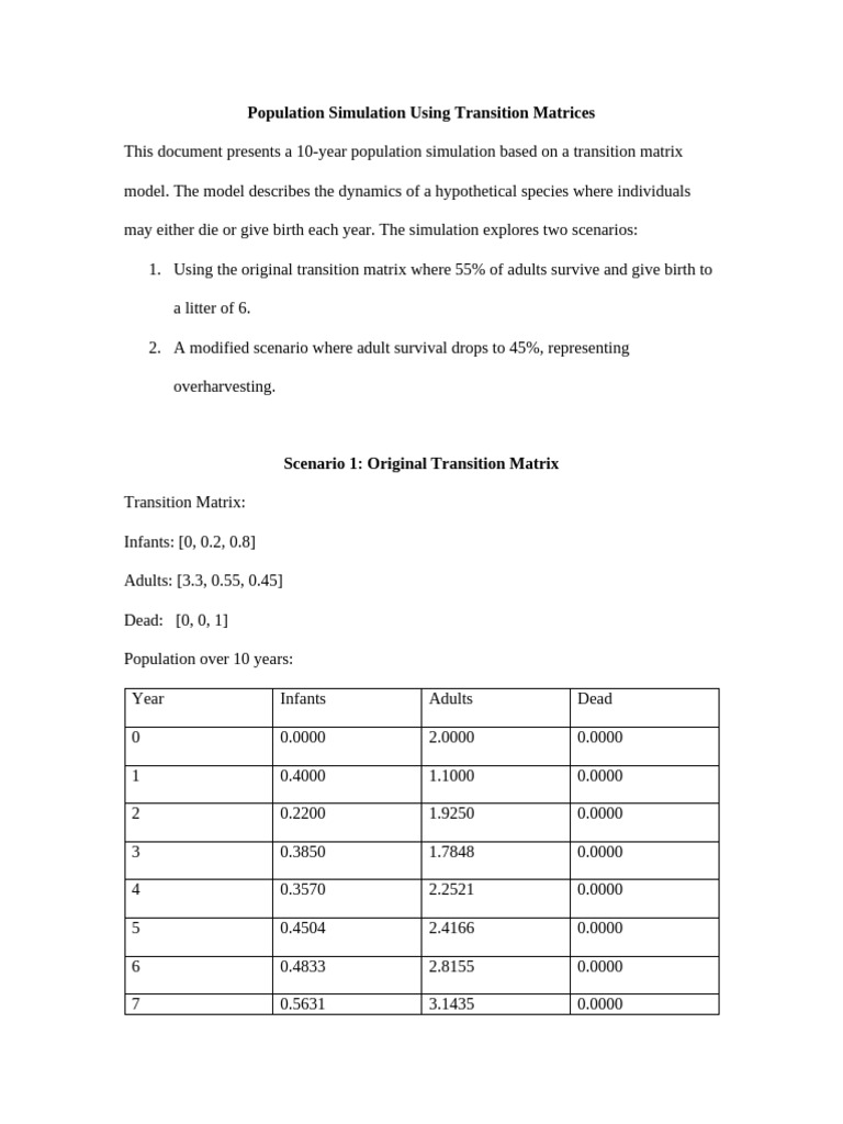 Population Growth Simulation Analysis | PDF | Matrix (Mathematics)