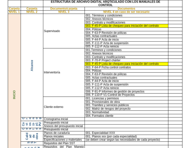 Estructura de Archivo Digital para Proyectos | PDF | Informática