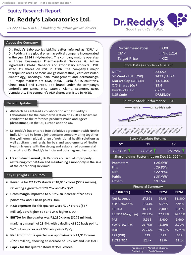 Dr. Reddy's Laboratories Equity Report | PDF | Pharmaceutical Industry ...
