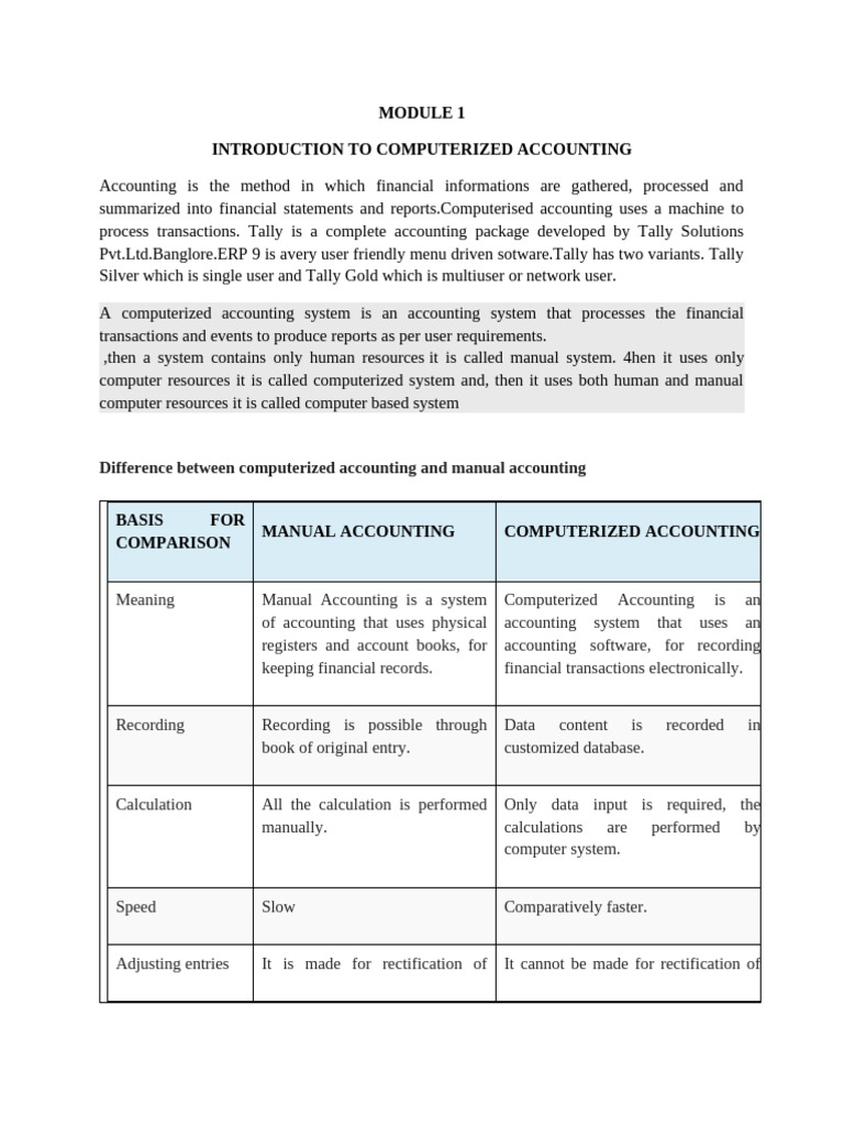 Module 1-1 | PDF | Debits And Credits | Expense