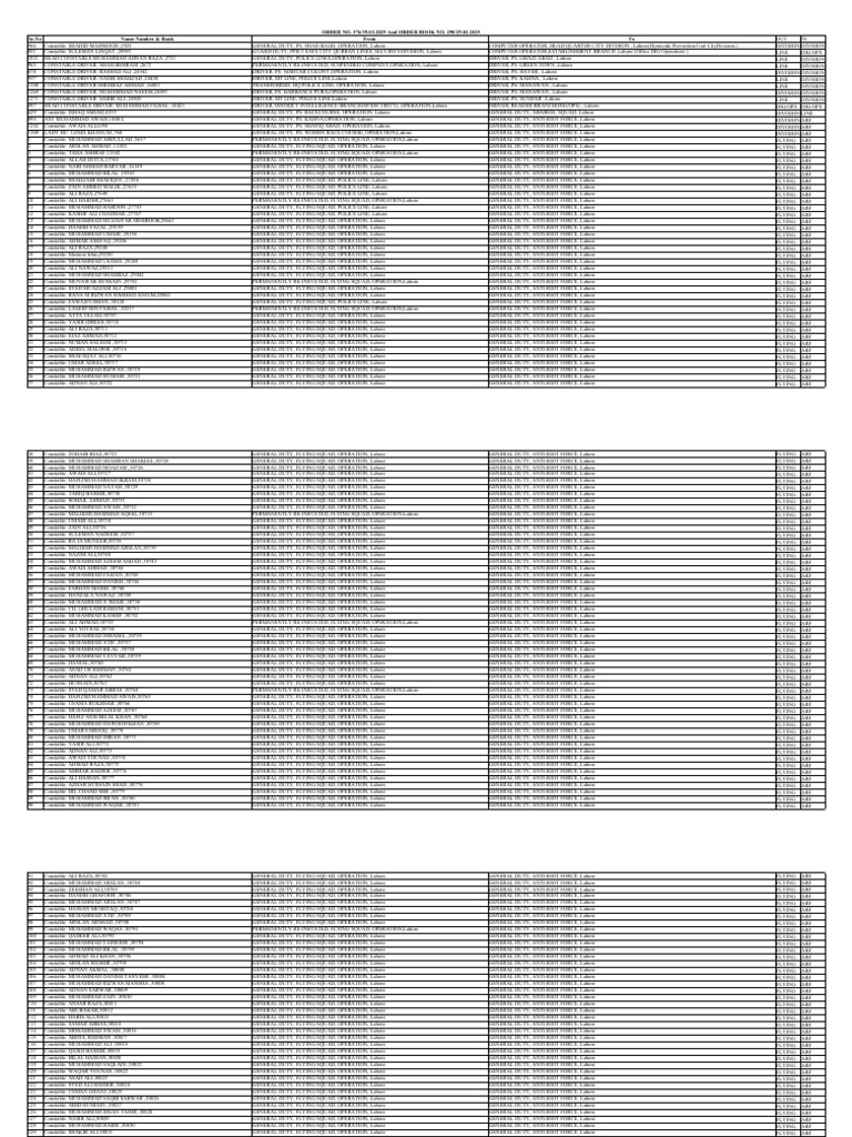 Order No. 376 Dated 29.03.2025 | PDF