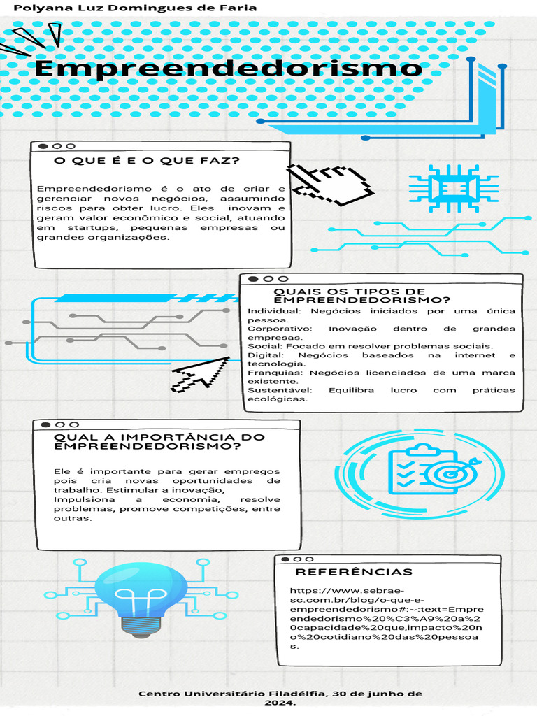 Tipos e Importância do Empreendedorismo | PDF