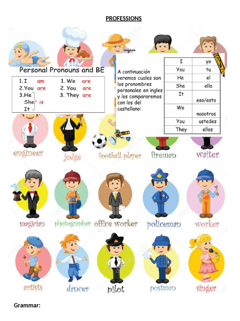 Professions | PDF