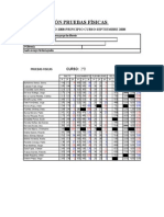 Pruebas Iniciales 2ºb