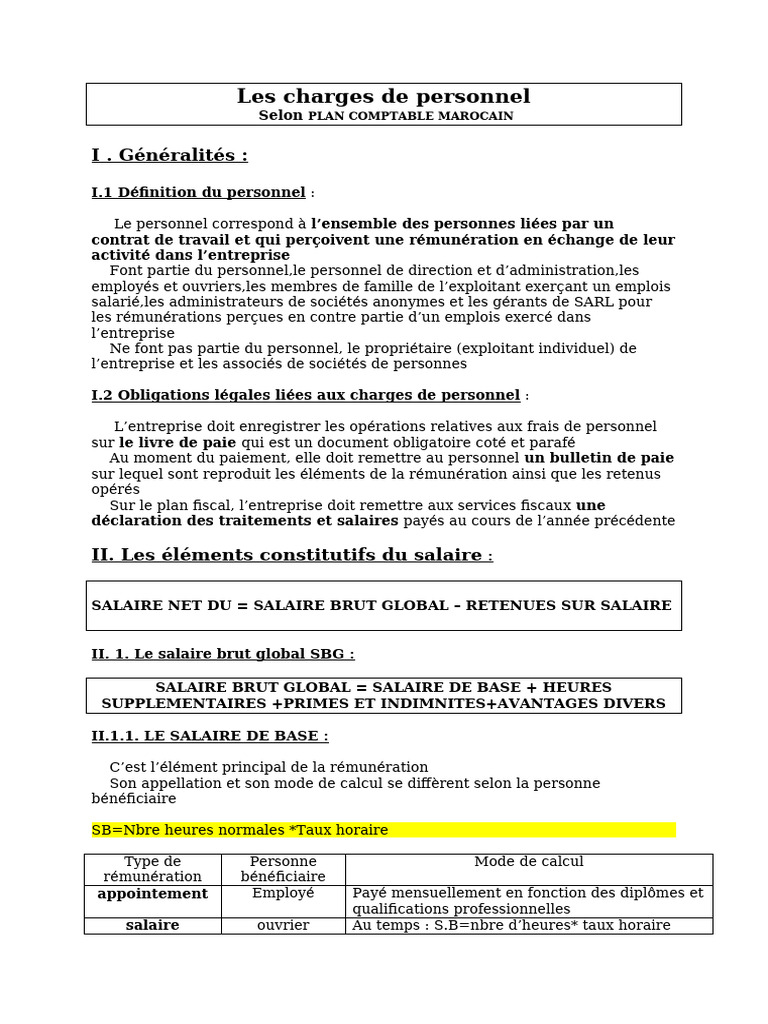 Charges Patronales au Maroc | PDF | Salaires | Impôt sur le revenu