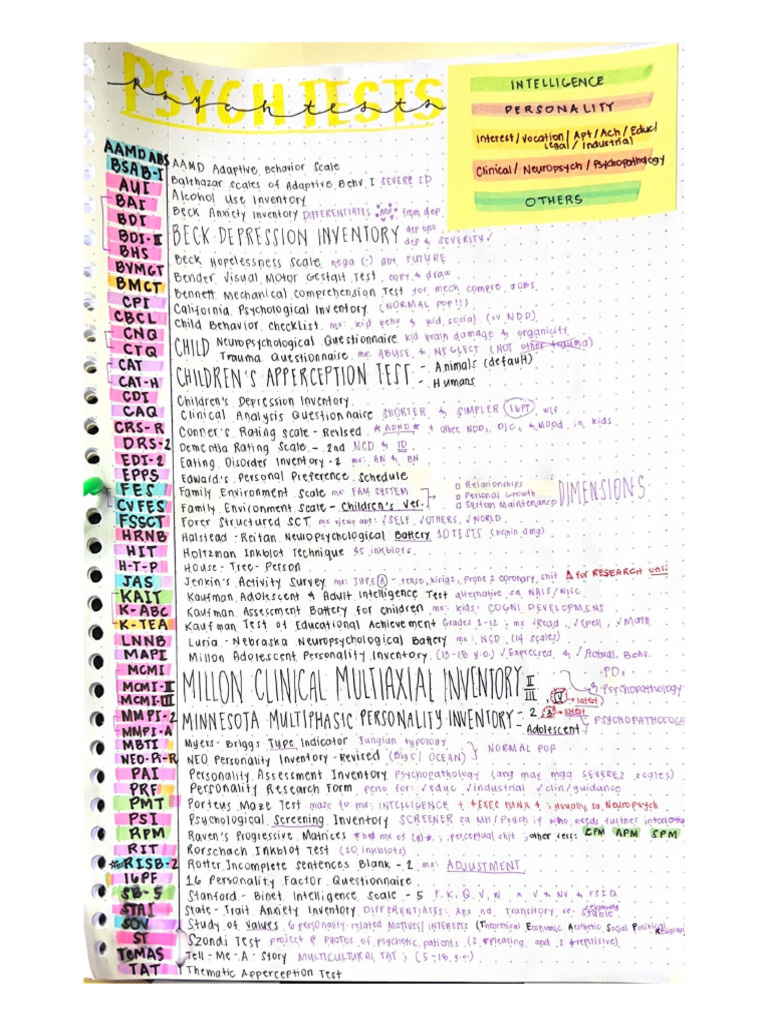 Psych Tests Notes | PDF