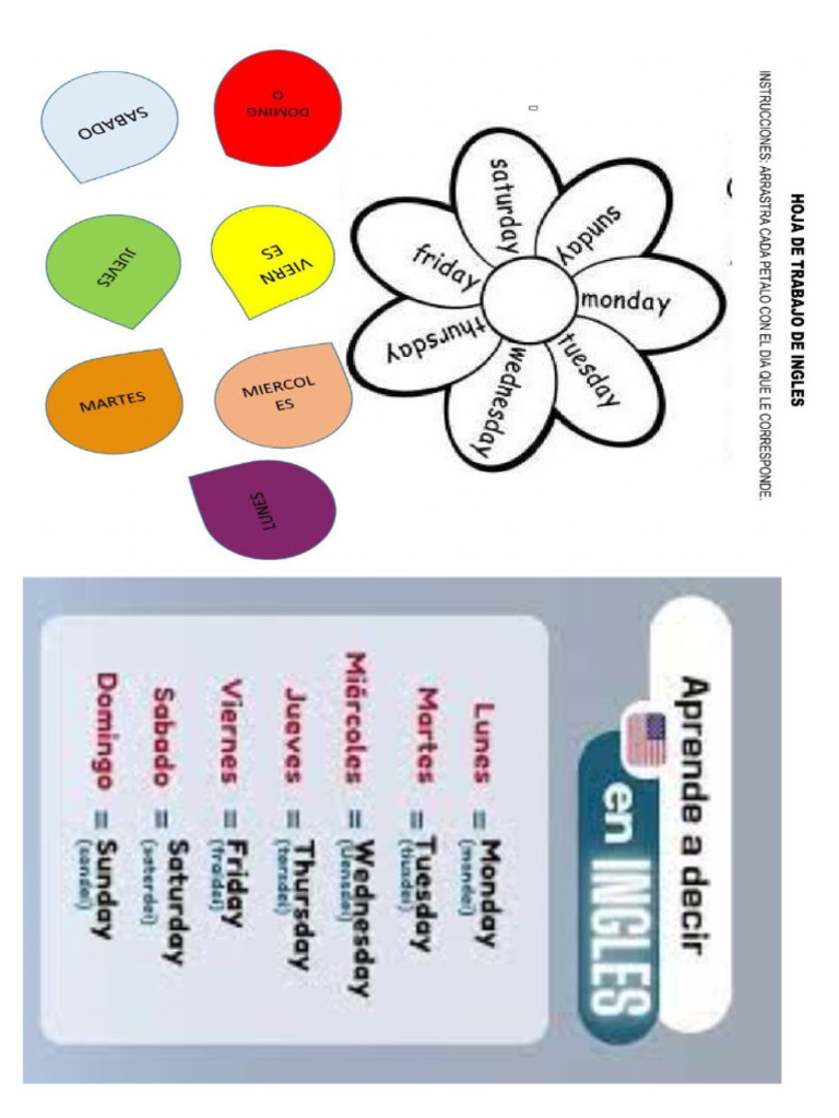 Dias de La Semana Ingles | PDF