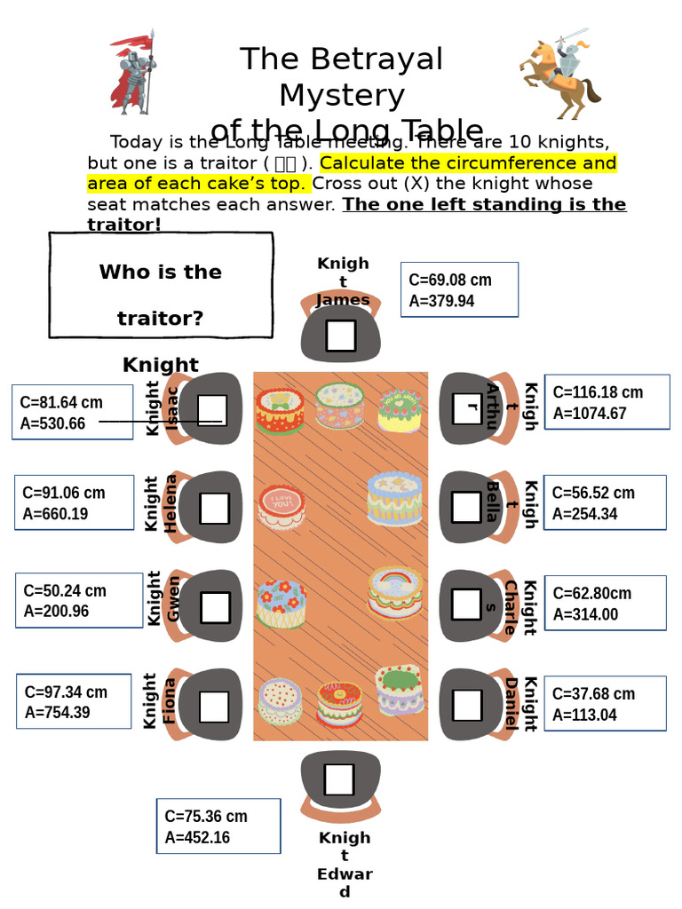 Long Table Betrayal: Find the Traitor | PDF | Euclidean Geometry ...