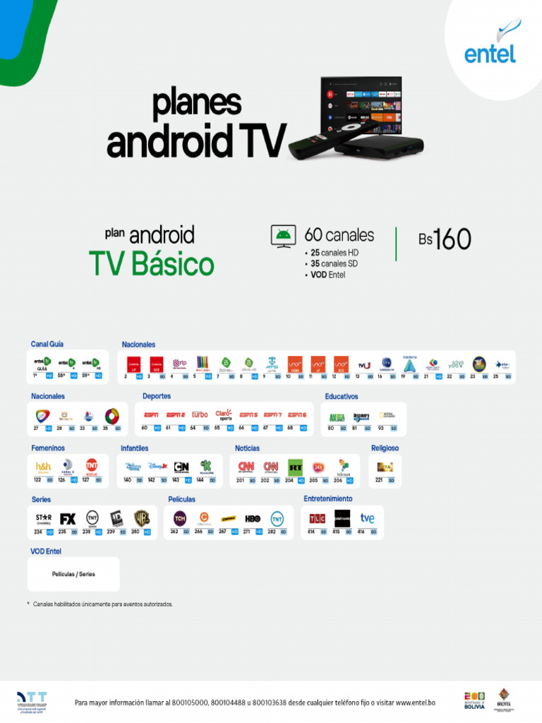 Android TV Básico | PDF