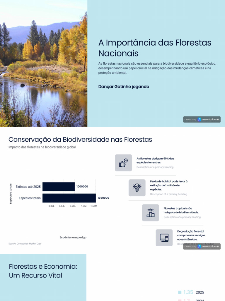 Importance of National Forests | PDF
