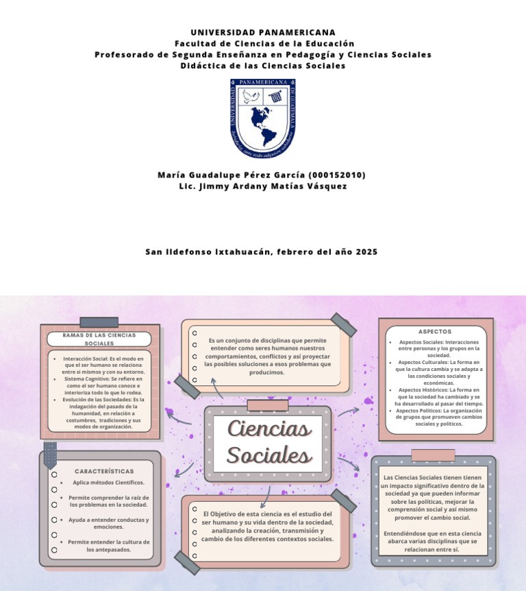 Ramas y Características de Ciencias Sociales | PDF | Sociedad ...