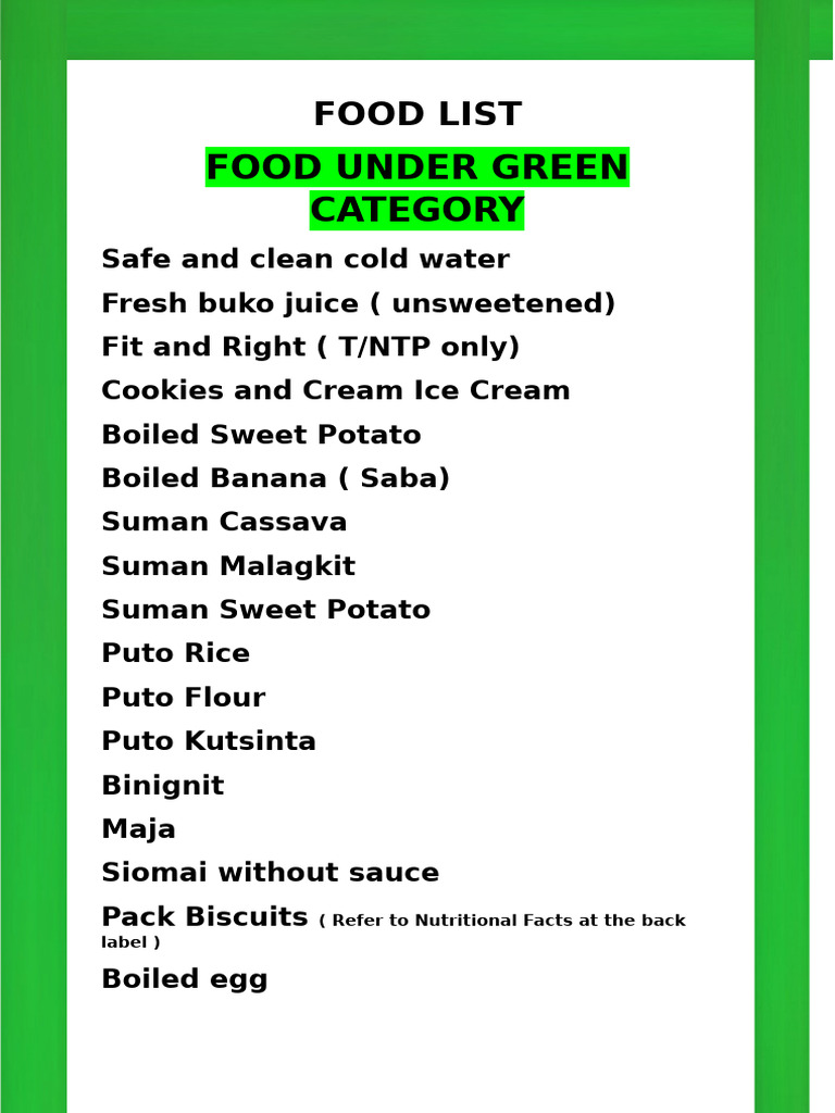 Food List | PDF