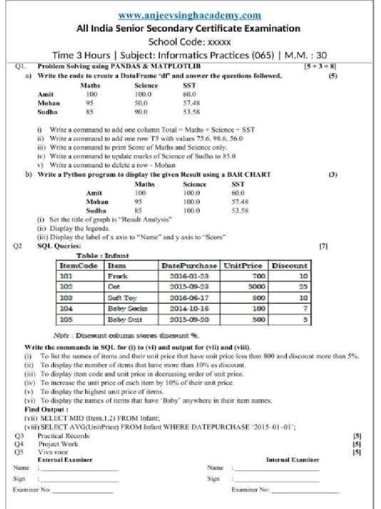 Q 1114 | PDF