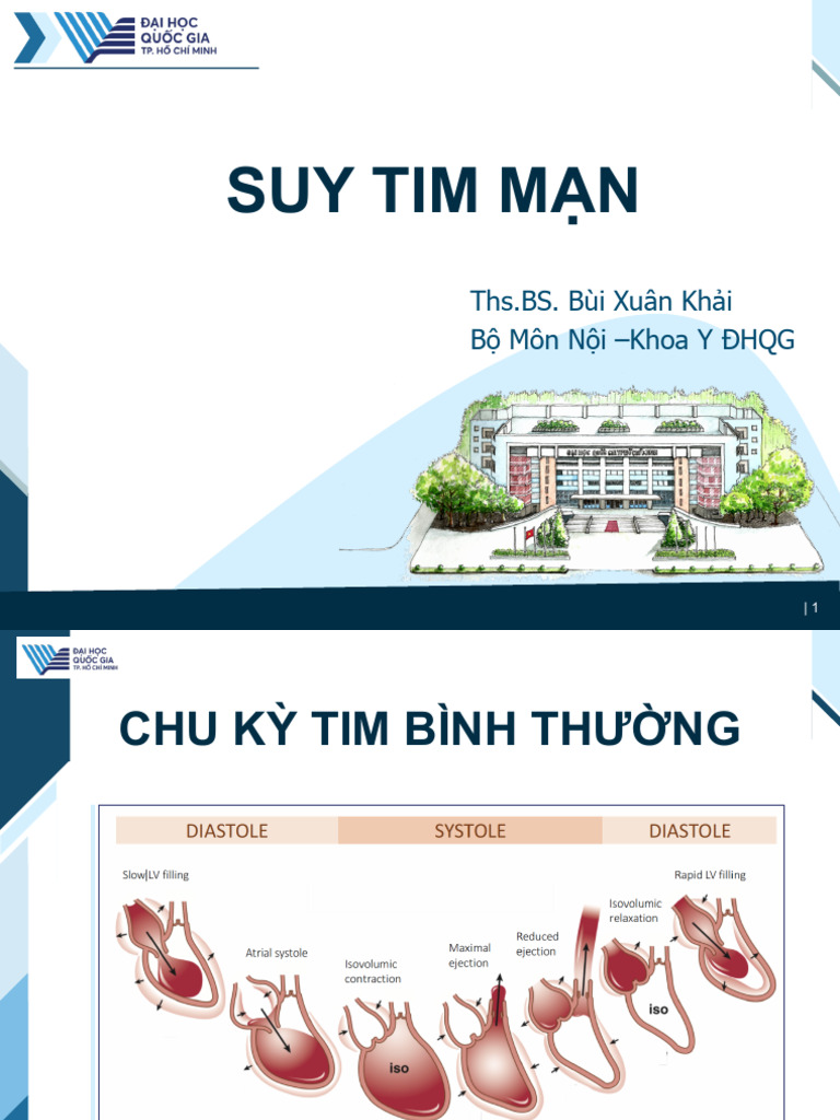 2021 Điều Trị Suy Tim Mạn - BS Khải | PDF