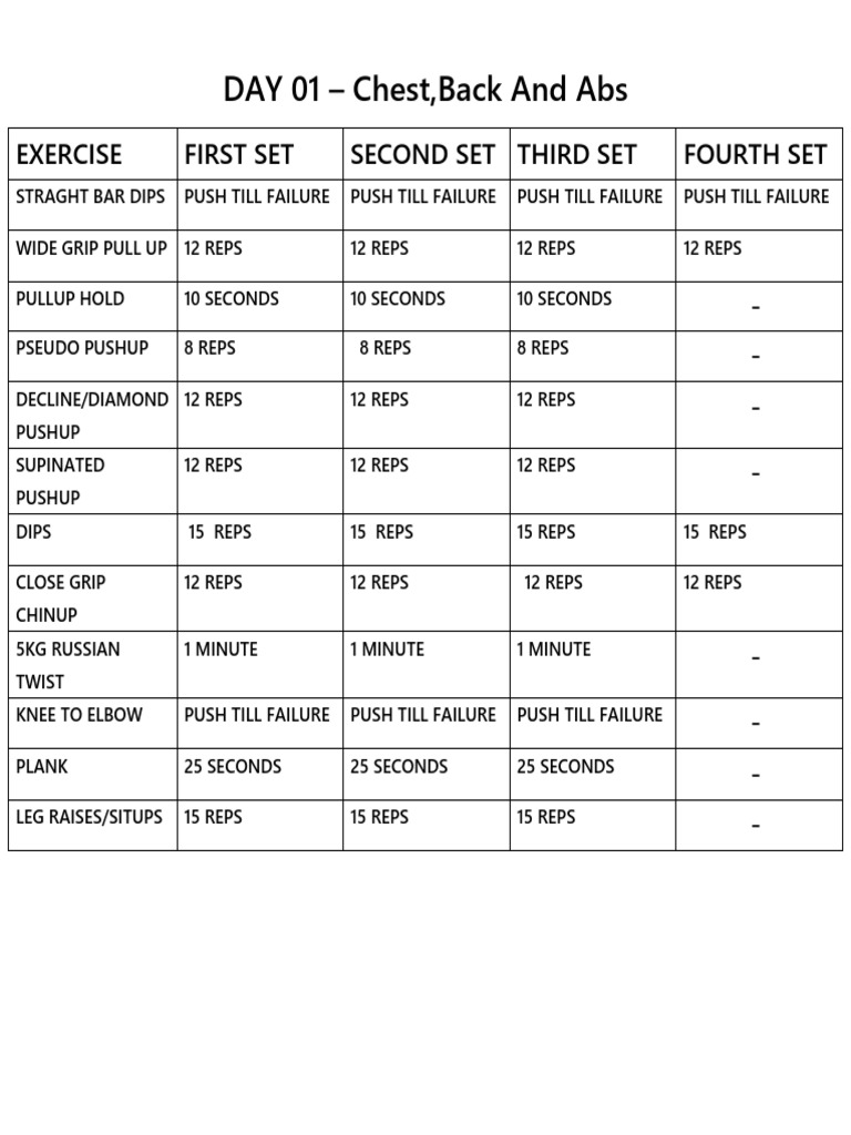 Upper Body Workout Plan: Chest, Arms, Abs | PDF | Strength Training ...