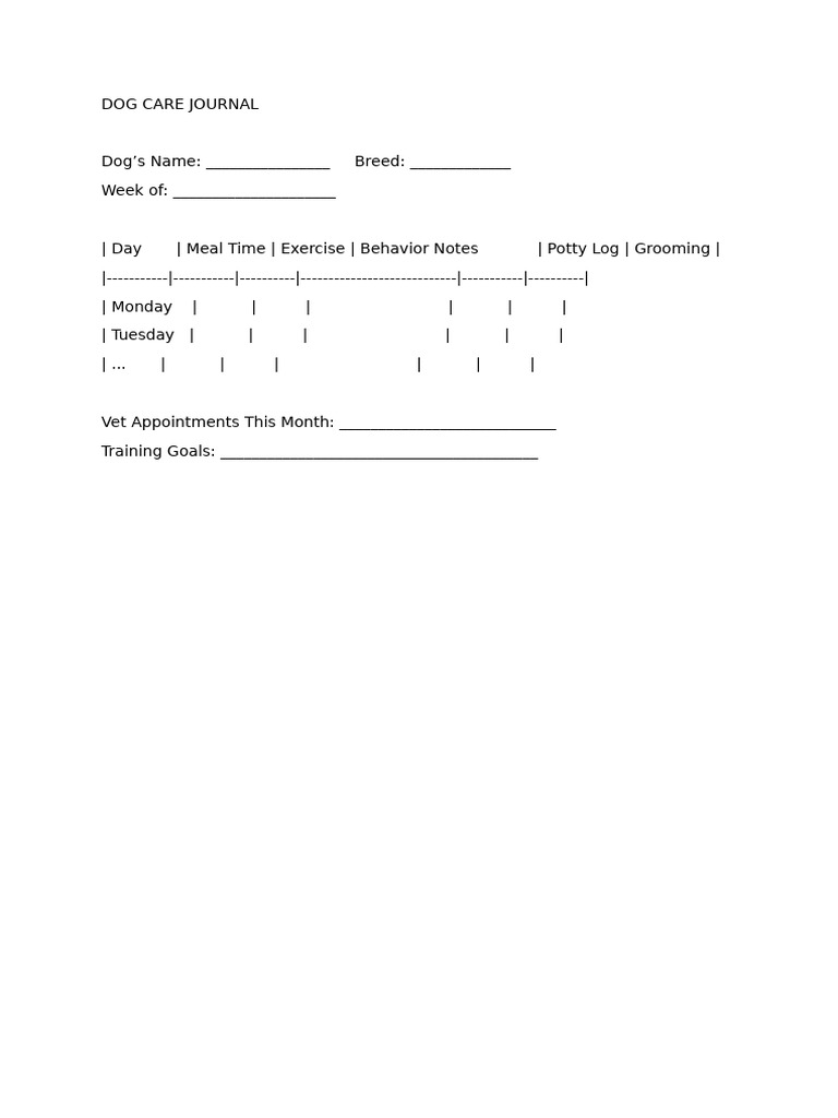 Dog Care Journal Template PDF