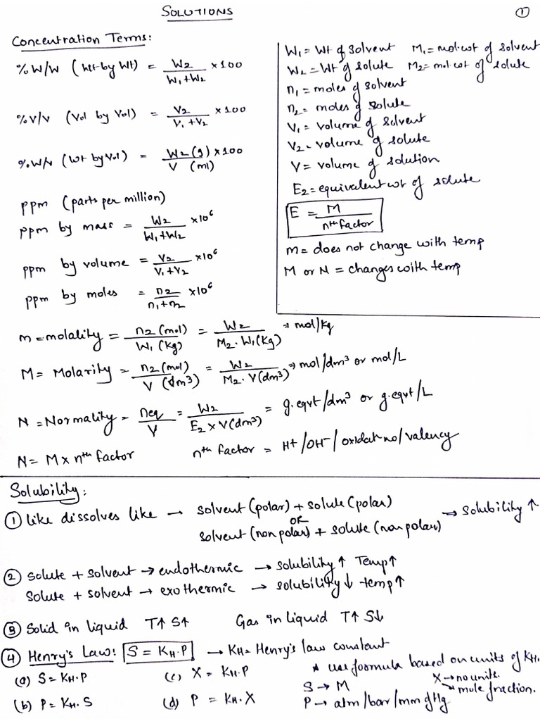 Solutions Imp Points | PDF