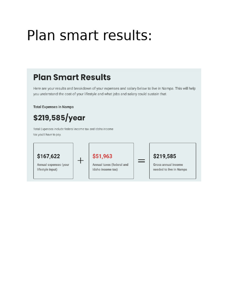 Smart Results Planning Guide | PDF