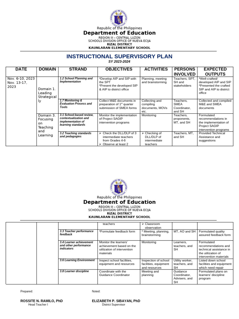 November INSTRUCTIONAL-SUPERVISORY-PLAN RAMILO | PDF | Teachers | Pedagogy