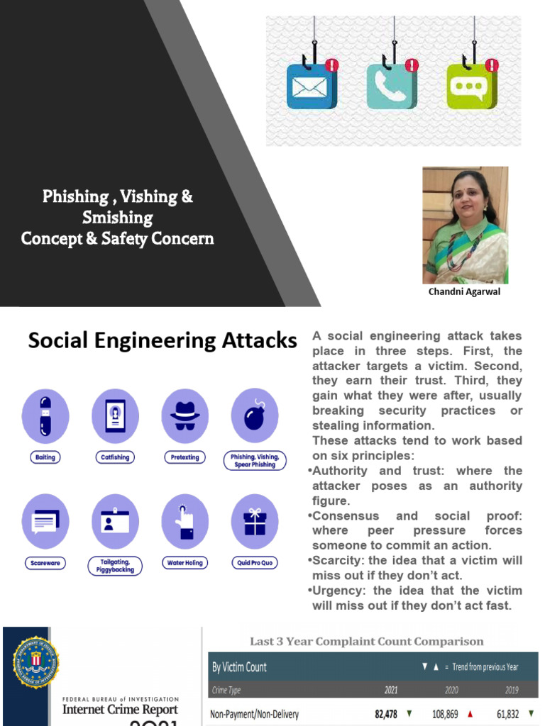 Combatting Social Engineering Attacks | PDF | Phishing | Information ...
