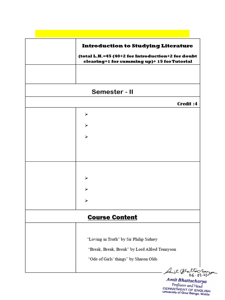 Semester II Introduction To Studying Literature | PDF | Writing