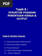 Pasaran Persaingan Bermonopoli