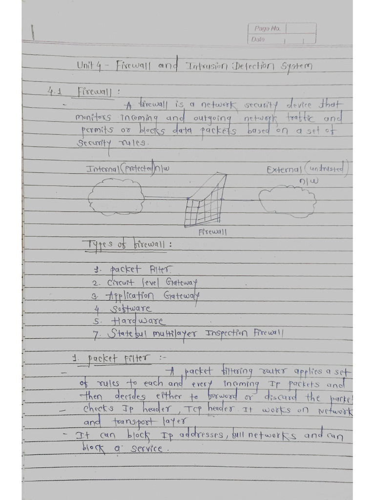 Unit 4 NIS | PDF