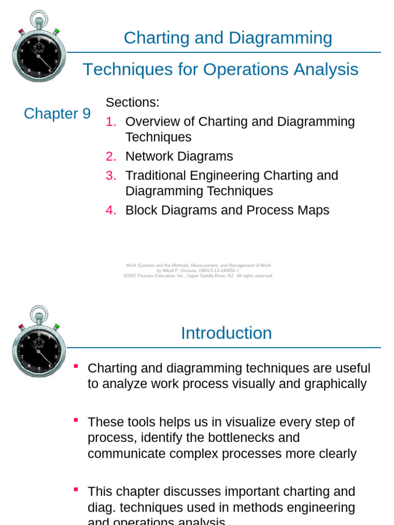 Work Systems: Charting & Diagramming Techniques | PDF | Control Theory ...