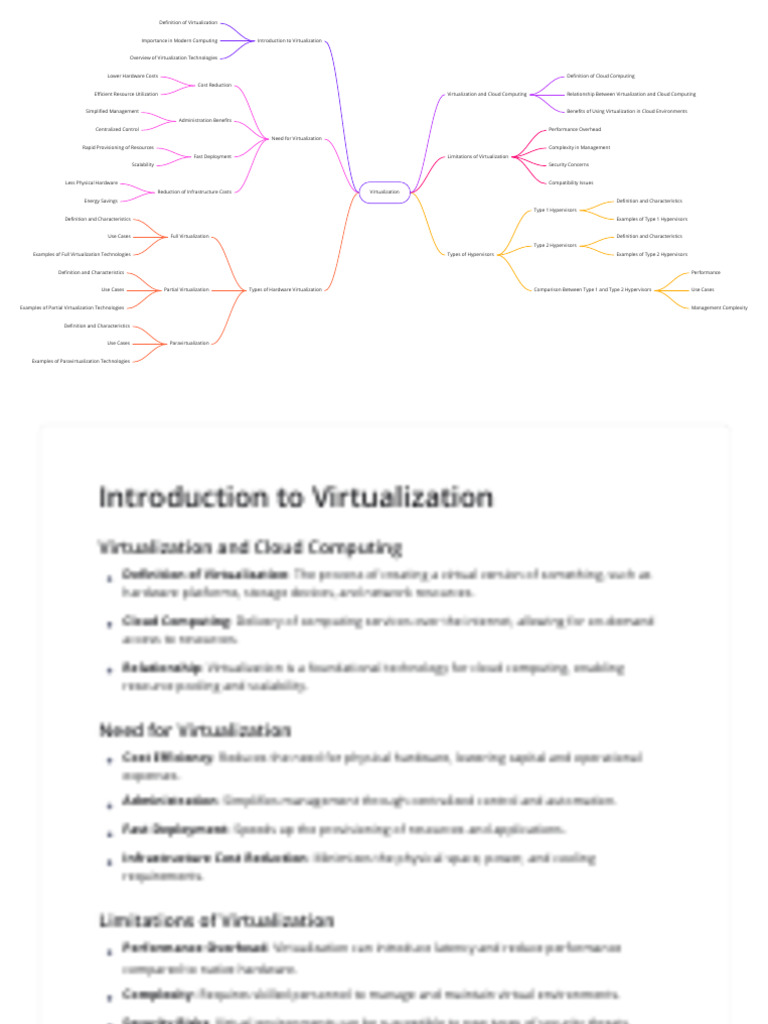 UNIT-1-ShortNotes-UNDERSTANDING VIRTUALIZATION | PDF | Virtualization ...