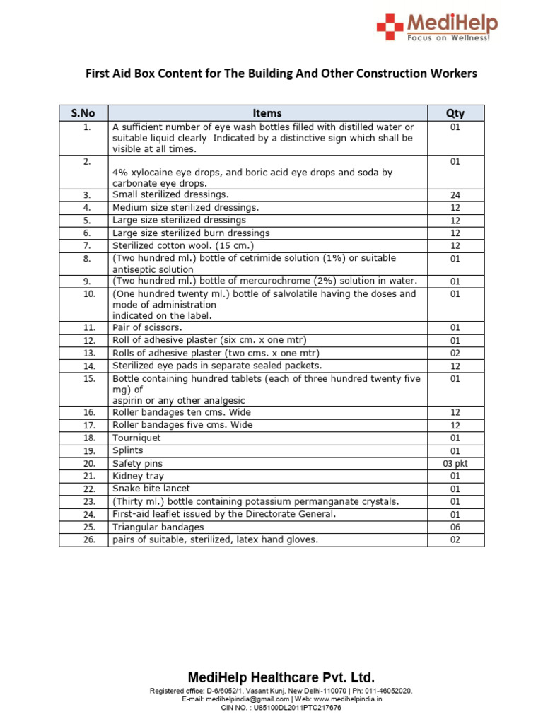 First Aid Box Contents for BOCW | PDF