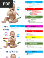 Newborn Immunization Dosages and Routes | PDF | Pediatrics | Vaccination