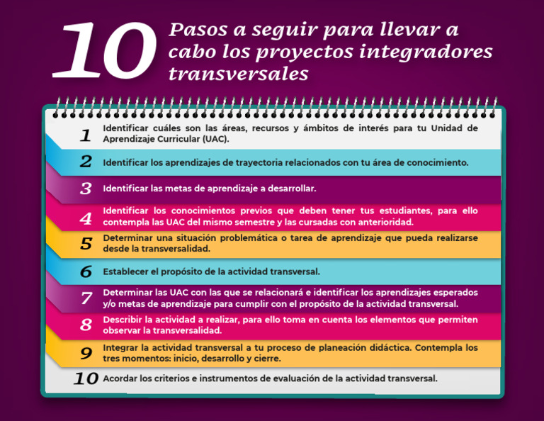 Info U4 43 Proyecto Pasos2 | PDF