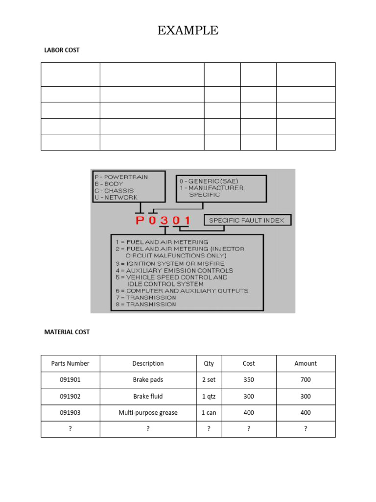 Job Order | PDF