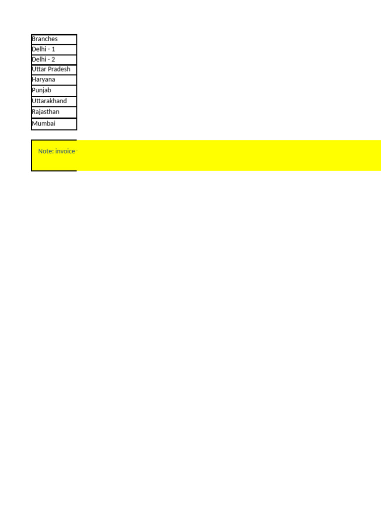 Our GST List For Bill Purpose - LGIL | PDF