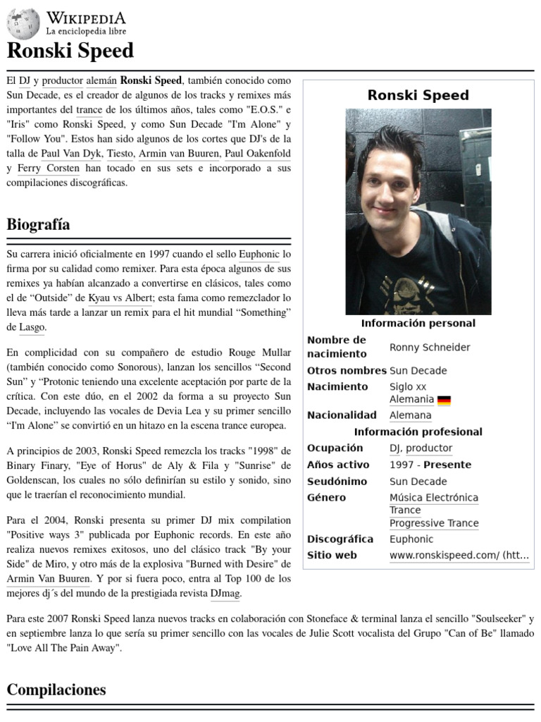 Ronski Speed: DJ y Productor Alemán | PDF | Música electrónica
