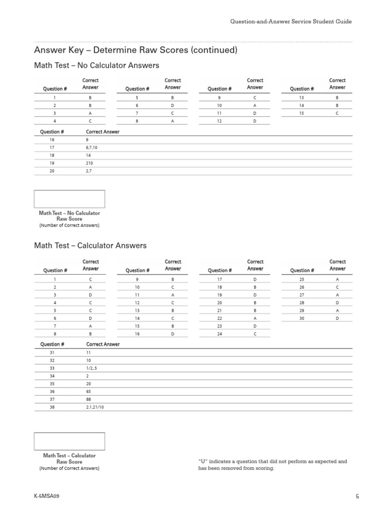 Math Test Answer Key Guide | PDF | Tests | Standardized Tests