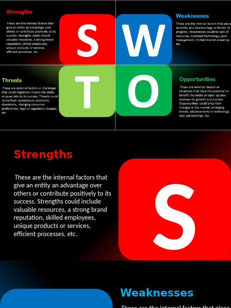 SWOT Analysis: Strengths, Weaknesses, Opportunities, Threats | PDF