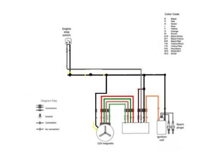 Bare Min Wiring Diagram Yamaha Banshee 350 | PDF