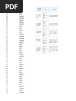 鼠返信はなるべく、その日のうちにページ SPI | PDF