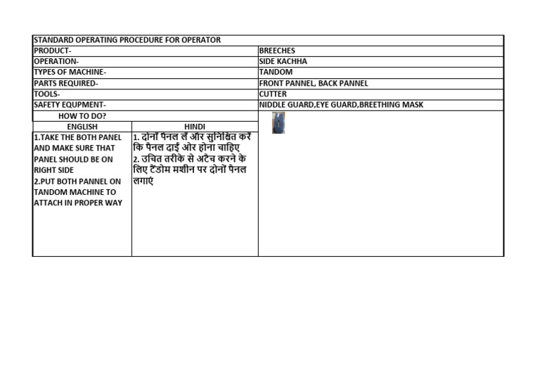 SOP Side Kachha | PDF