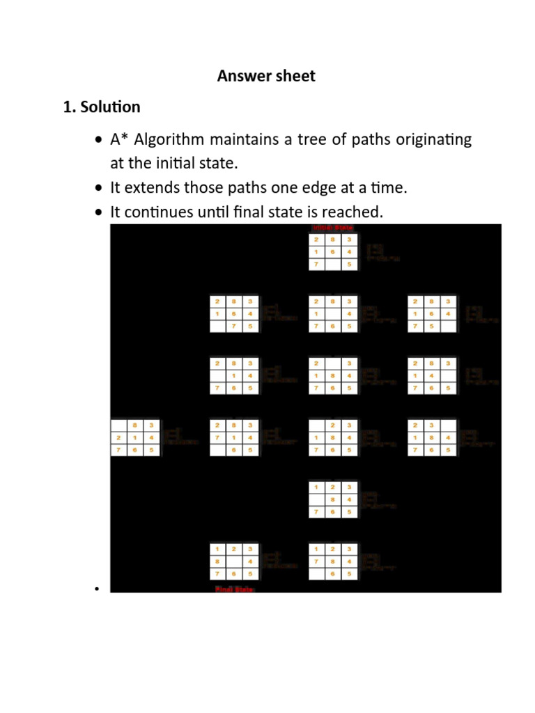 A* Algorithm Pathfinding Solutions | PDF