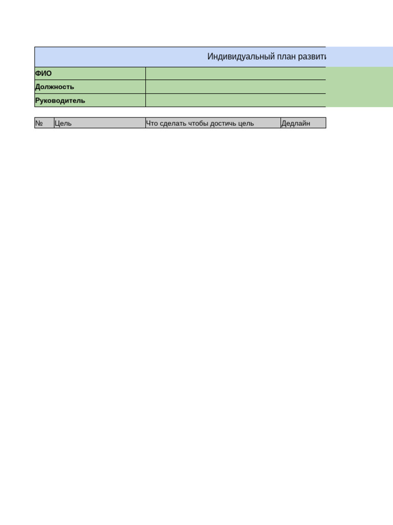 IPR Template | PDF