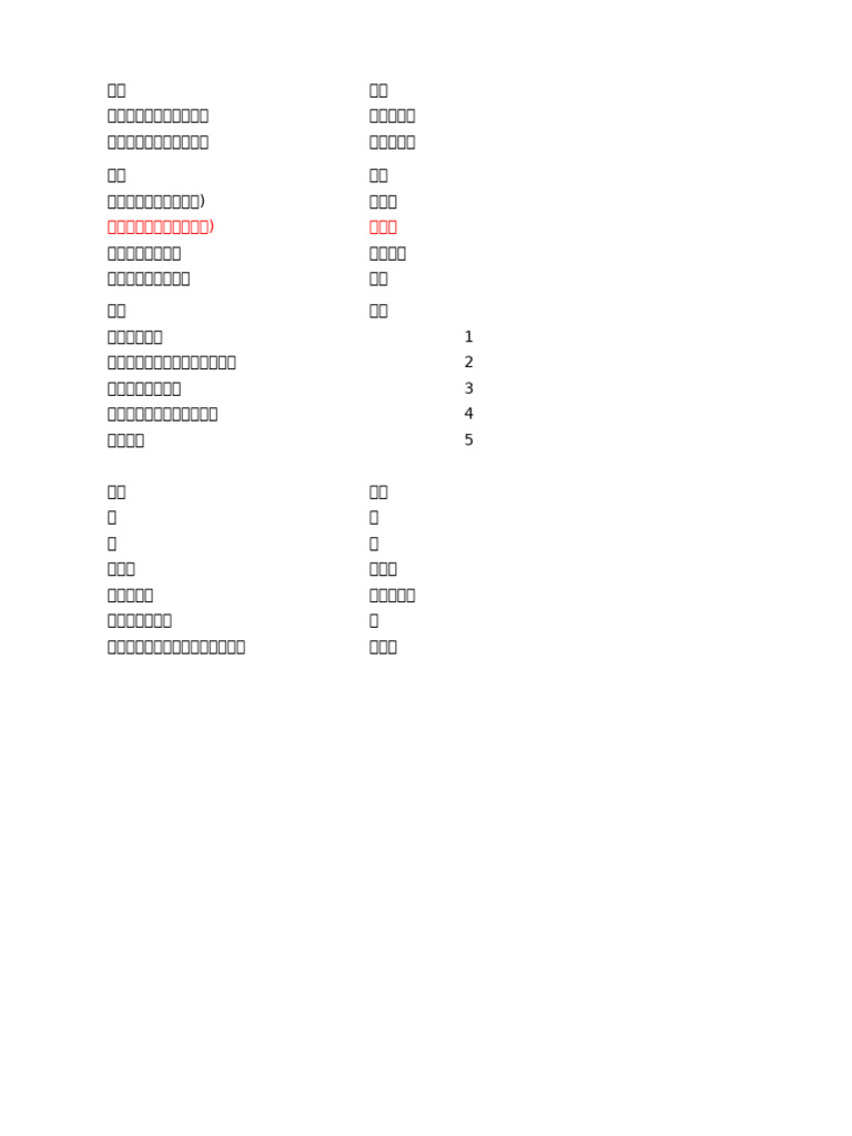 Conv T | PDF