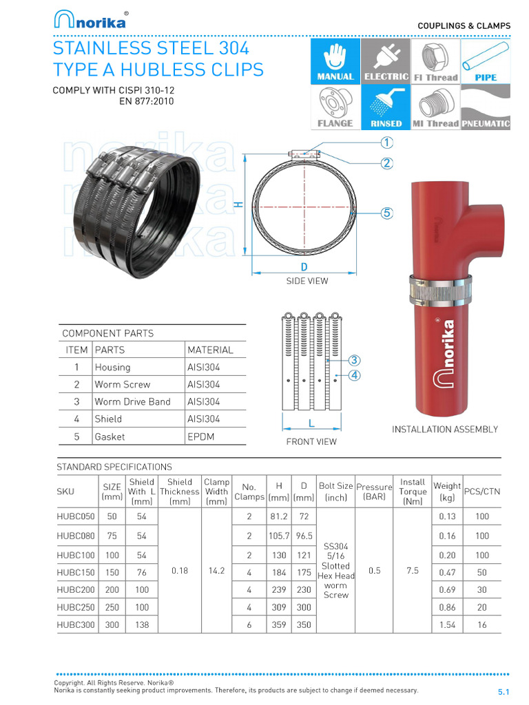 5.1-SS304 Type A Hubless Clips | PDF