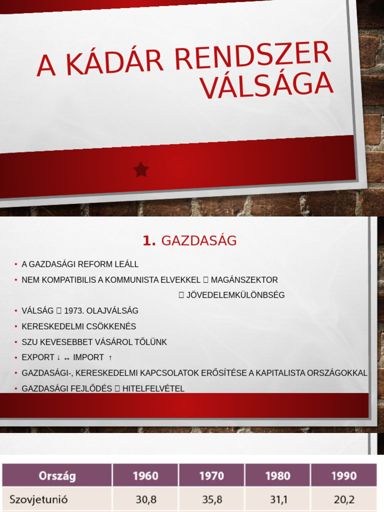A Kádár-Rendszer Válsága | PDF