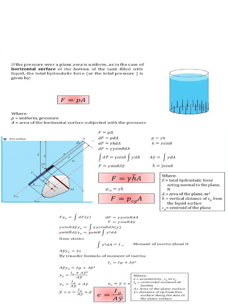 Fluid Mechanics Asg. | PDF