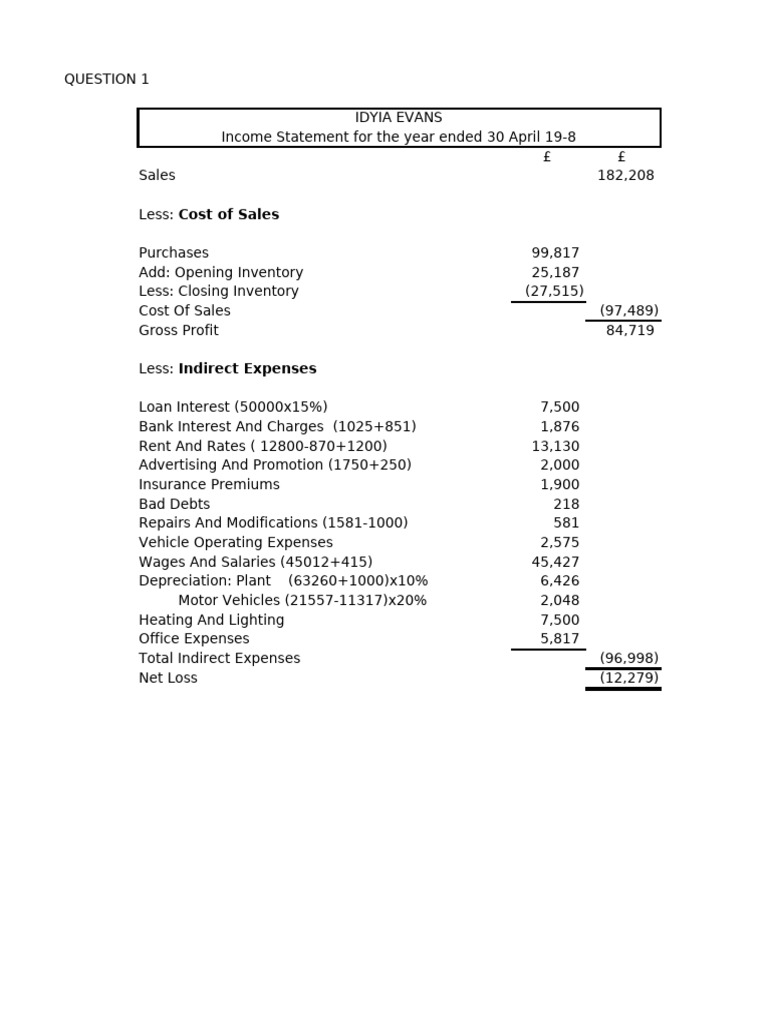 Chapter 1 - Revision of Basic Concepts | PDF | Expense | Balance Sheet